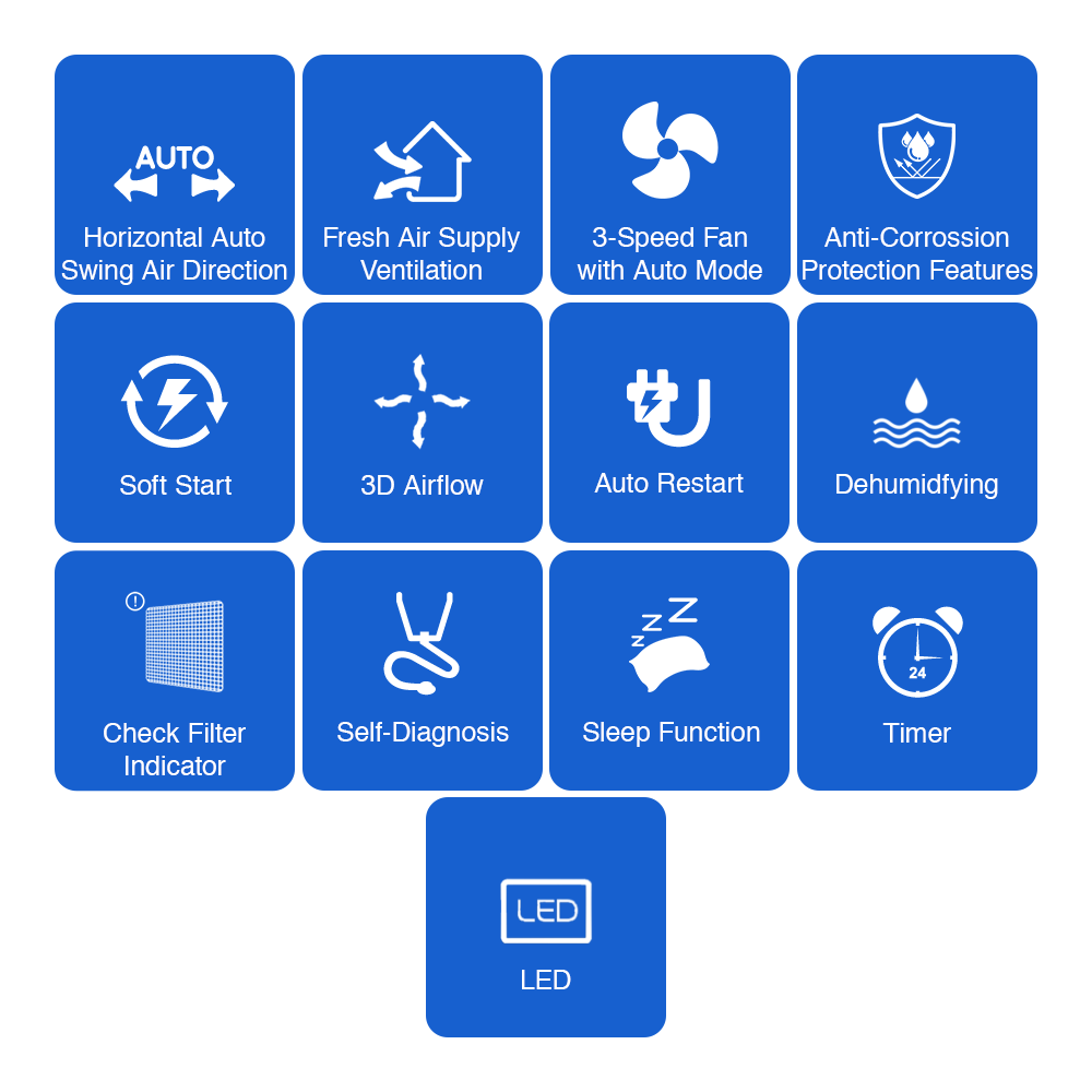 Gree 2.0HP Window Type Remote Controller Full DC Inverter Aircon GJ18 ...